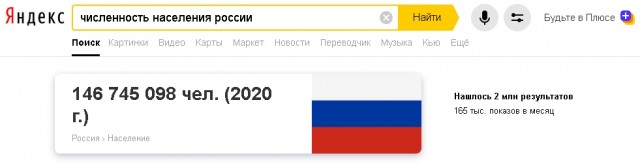 Как найти ответственного президента на будущее?