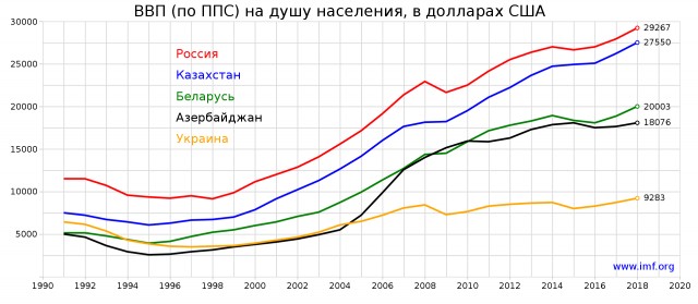 В Белоруссии девушку-милиционера затравили из-за "фейка" в соцсетях