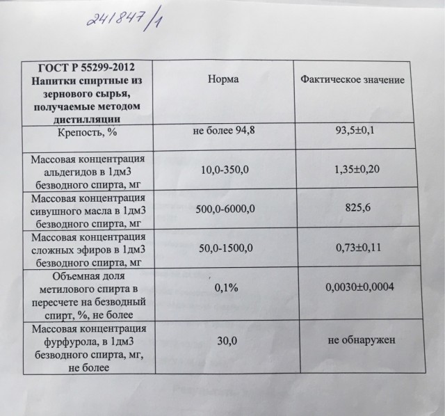 Главный нарколог Кузбасса объяснил, чем отличается самогон от магазинного алкоголя