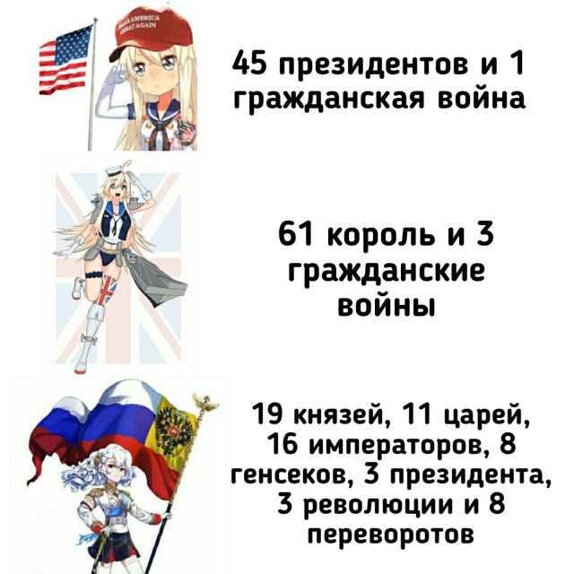 Весёлый полтишок 18.07