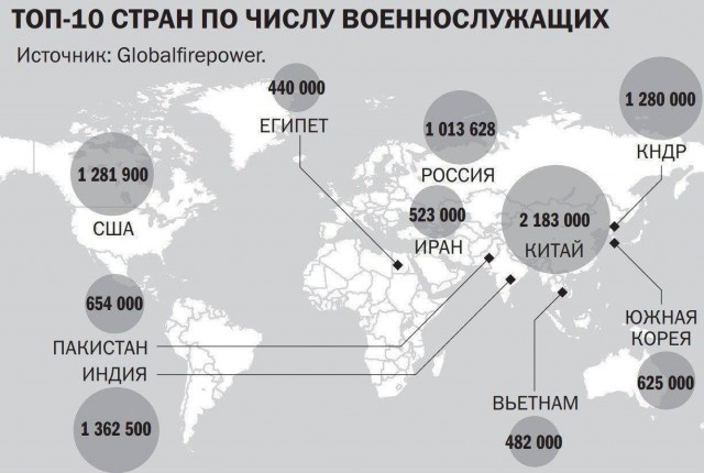 Пандемия. Коронавирус и съехавшие крыши. Россия и мир. Часть 32.