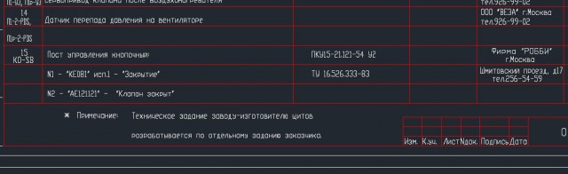 Равноправие женщин и рождаемость