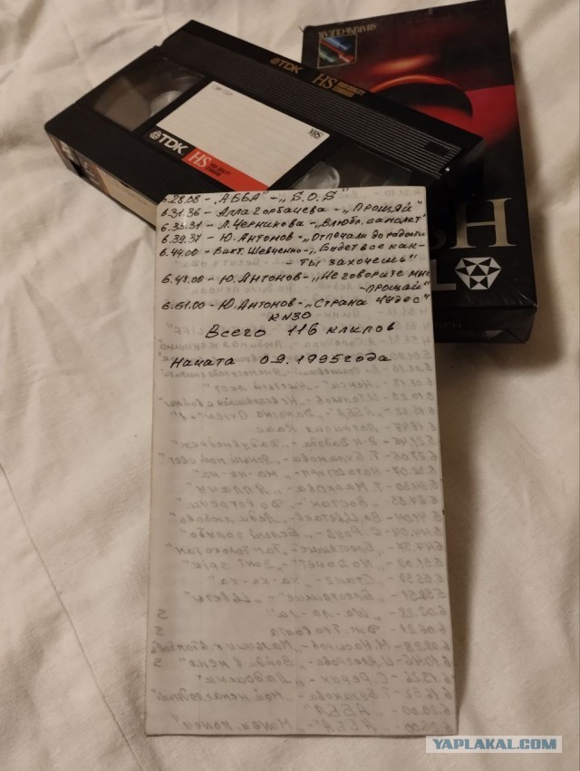 Народный хит-парад за 1995-96 год