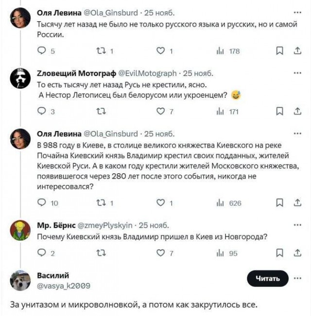 Всего понемногу. От 30.11.23