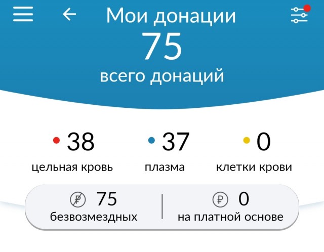 Почёт