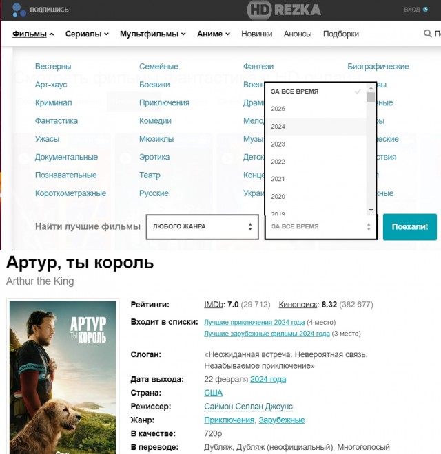 Появился список самых популярных фильмов и сериалов 2024 года по версии IMDb