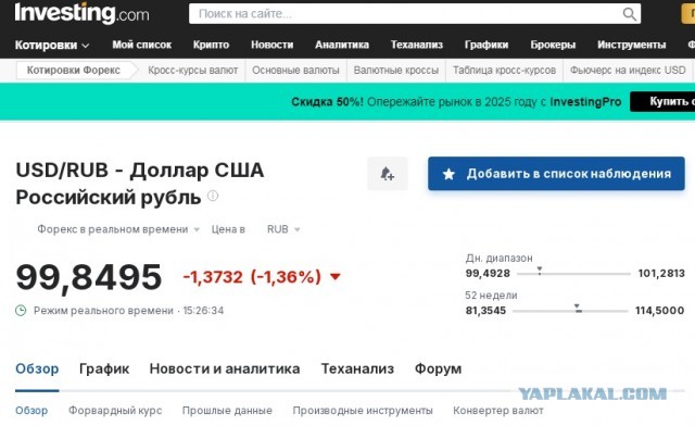 Курс доллара на Форекс превысил ₽108 (upd: 114 уже) впервые с марта 2022 года