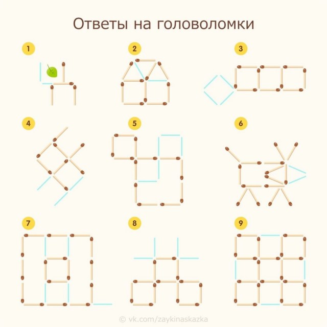 Тема дня