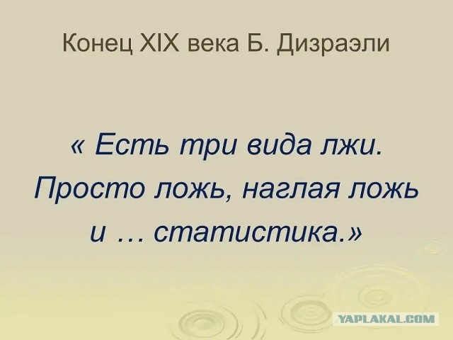 Рейтинг упал? Не может быть. ВЦИОМ говорит — может