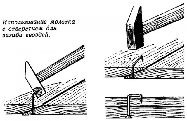 Загадочная дырка в молотке