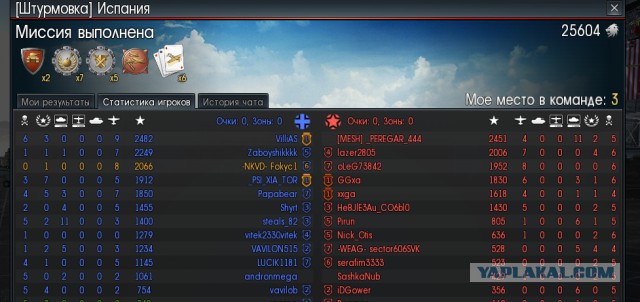 War Thunder