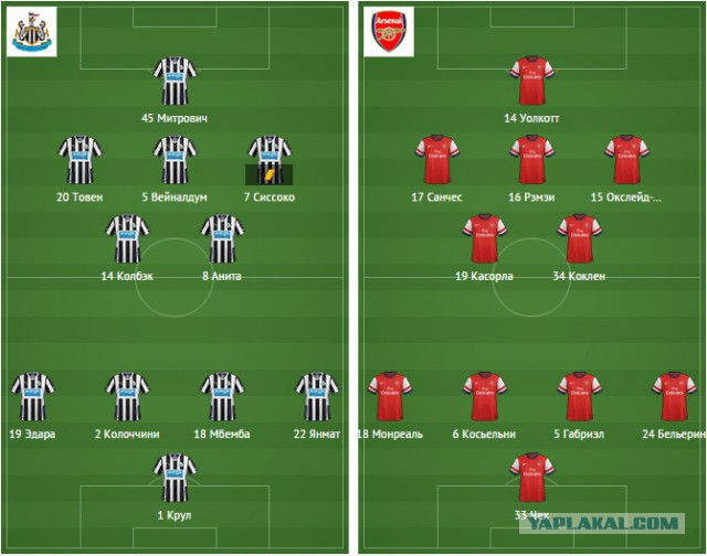 Футбол Мира/ Часть 3/