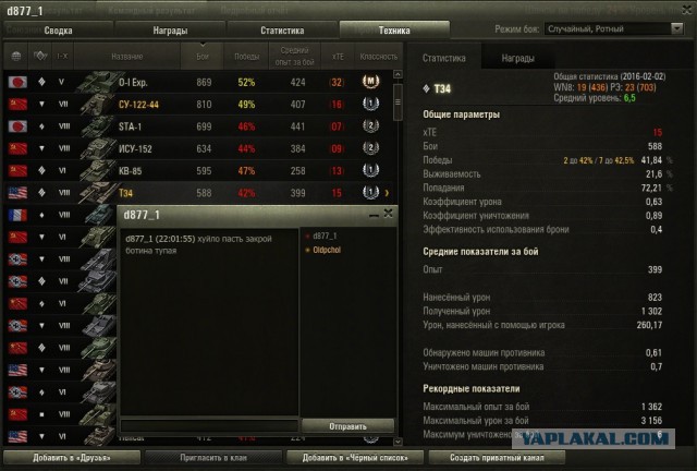 Wargaming 32