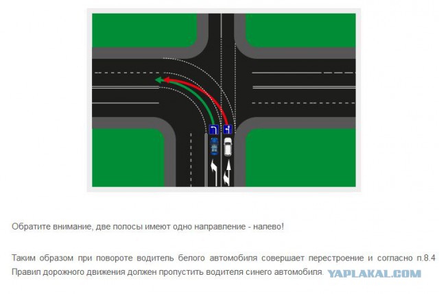ПДД. Поворот налево с двух полос. 2 Или ответ ГИБДД