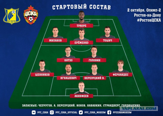 Футбол Чемпионат России 2016-17. Кубок России,РФПЛ,ФНЛ. Часть  III