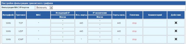 Остановили вирус, ага!