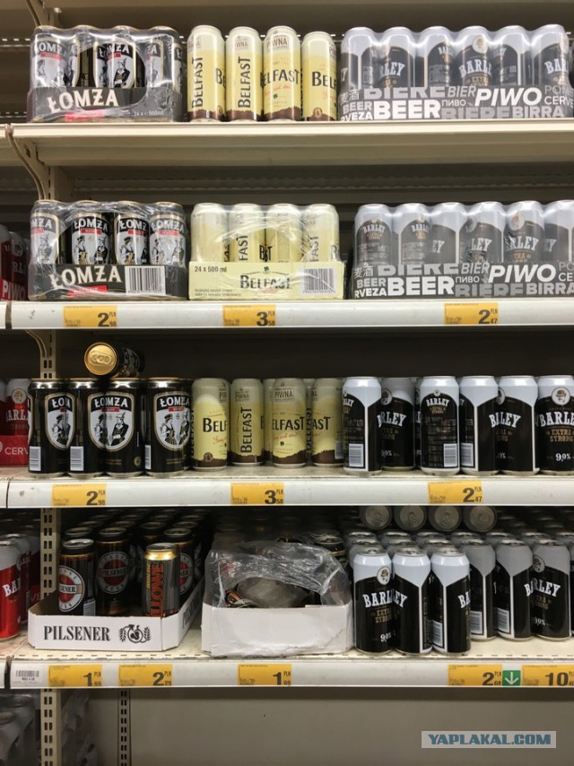 Цены в Польше на продукты