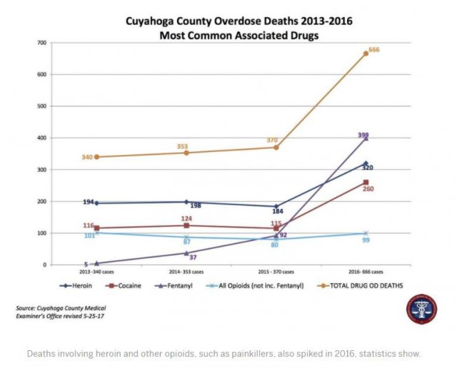 Легализация травы резко сократила производительность труда продавцов мелких лавочек
