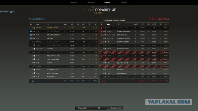 Armored Warfare 2