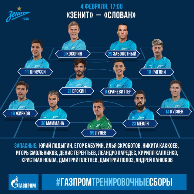 Чемпионат России по футболу 2017-2018. часть 10