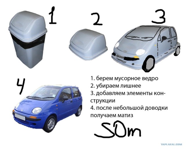 Делаем из мусорного ведра - Matiz!