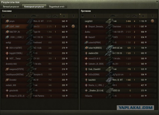 Wargaming 53
