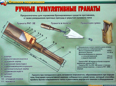 Что делать, если в вас бросили гранату?