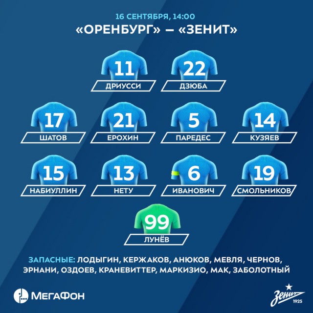 РПЛ 2018-2019(часть 3)