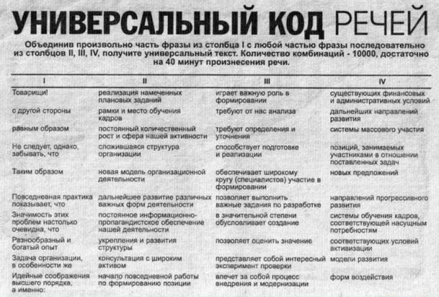 Видеоконференция Путина В.В
