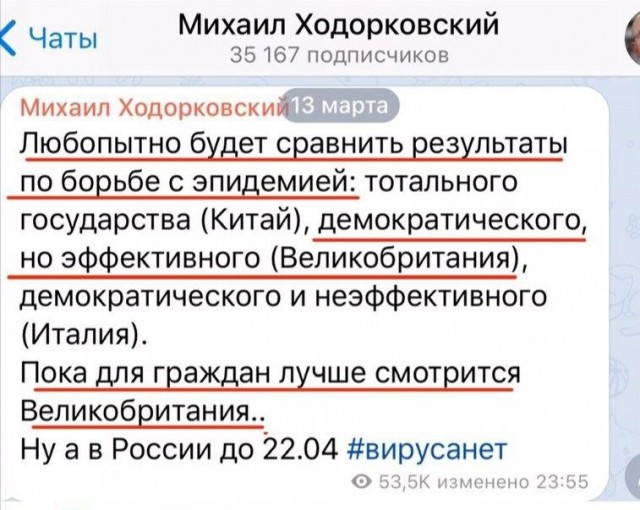 Реальная коронаситуация в Лондоне