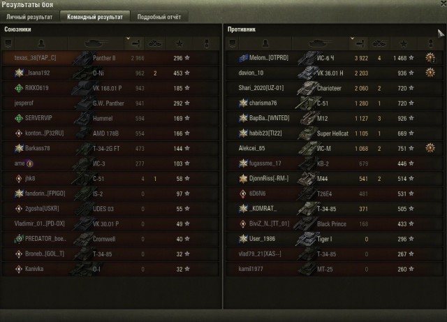 Wargaming 60