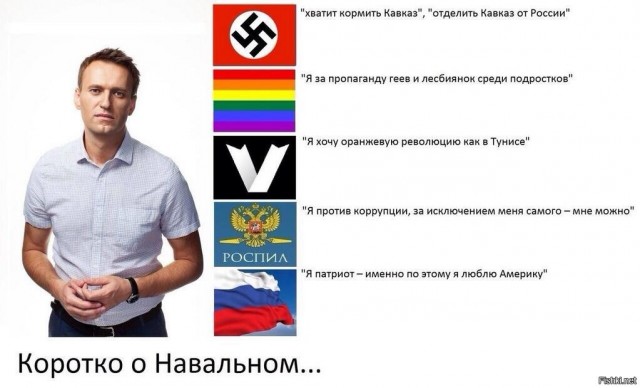 Пруф. Оппозицию и Навального спонсируют из-за рубежа
