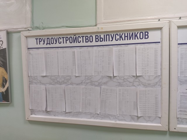 Зарплаты замкадных медработников среднего звена