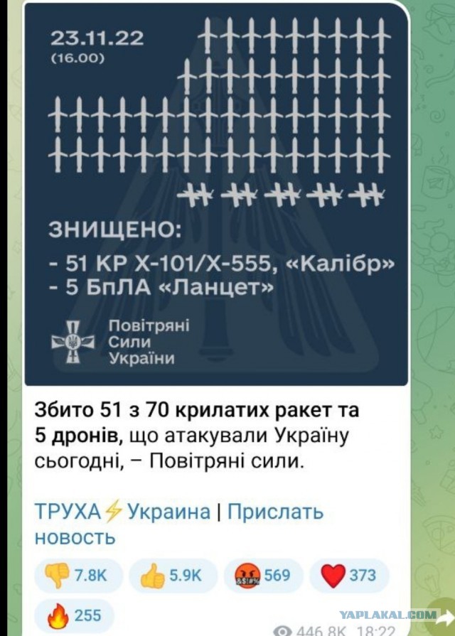 Опять ракеты полетели