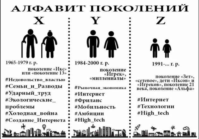 Победная поступь идиотизма по планете – том 9