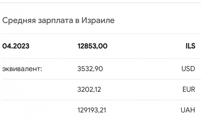 Демократия в опасности!