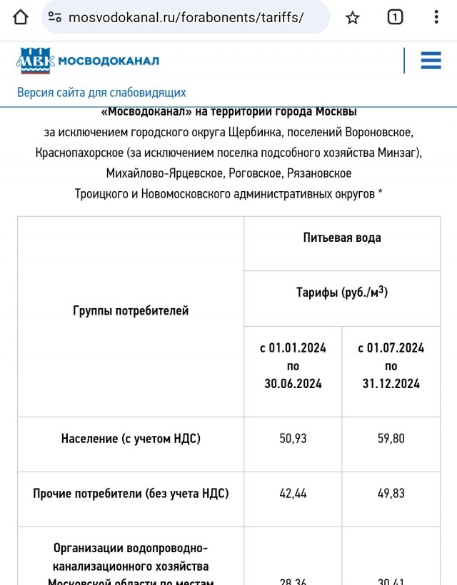 Побывал в Англии