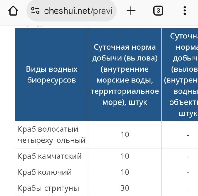 Первая ловля краба в этом году.