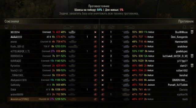 Wargaming 10
