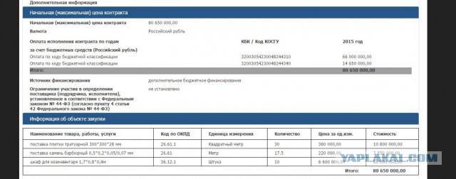«Роснефть» предложила засекретить часть госзакупок