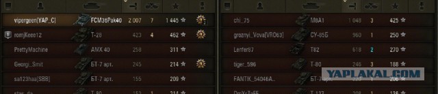 Wargaming 28