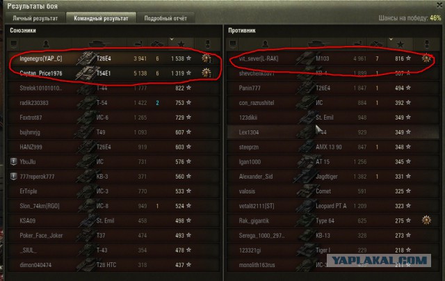Wargaming 28