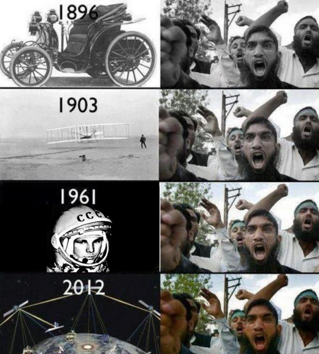 Чем закончится история с мигрантами