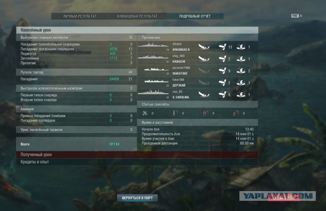 World of warships