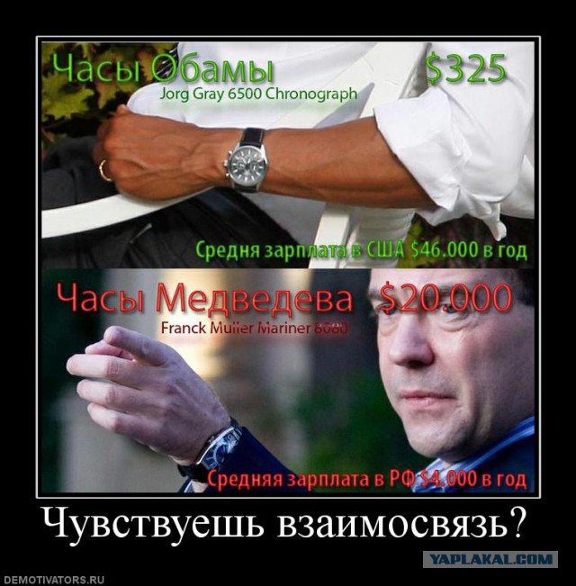 Часы Российских политиков