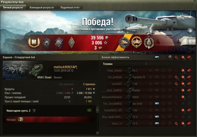 Wargaming 51