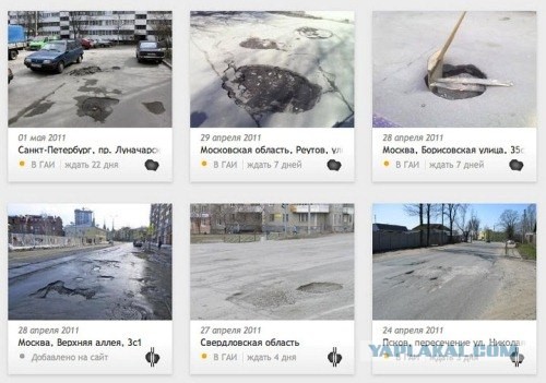 Проект "РосЯма"