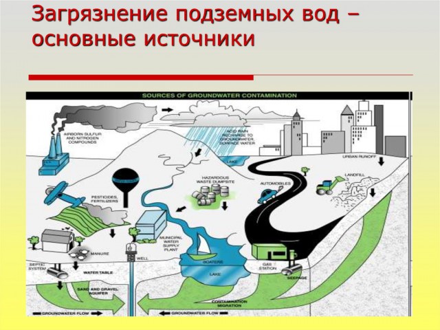 Нефильтрованный шок: как производители фильтров для очистки воды угрожают экспертам