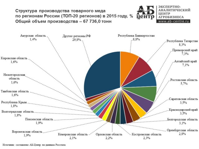 Как создавали искусственный дефицит всего перед развалом СССР