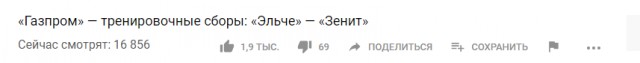 Чемпионат России по футболу 2018-2019 (частьVII)